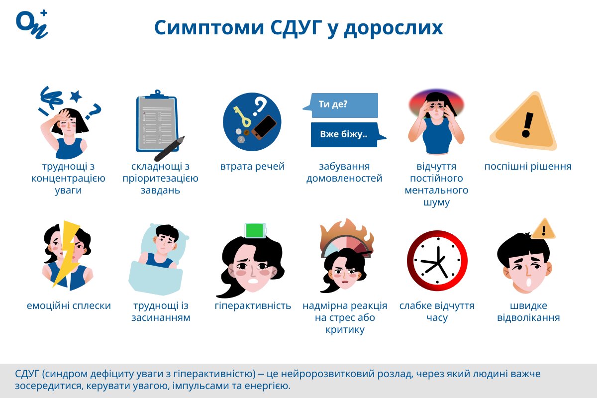 Як проявляється СДУГ у дорослих?
