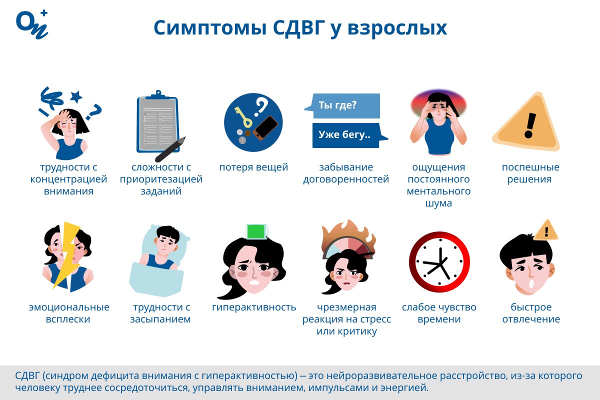 Как проявляется СДВГ у взрослых?