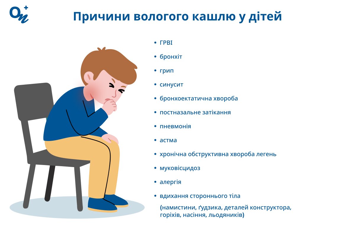 Чому буває вологий кашель у дитини?