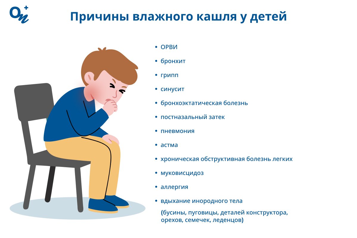 Почему бывает влажный кашель у ребенка?