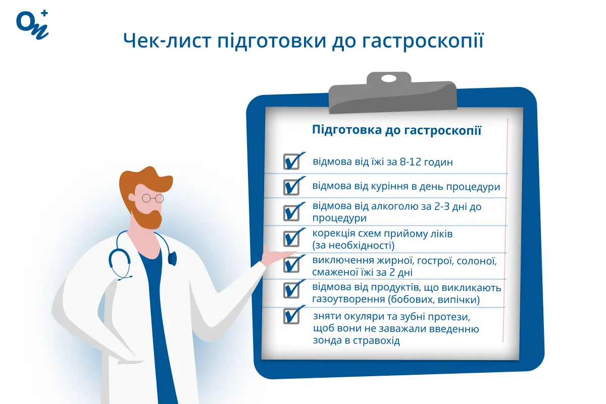 Підготовка до гастроскопії