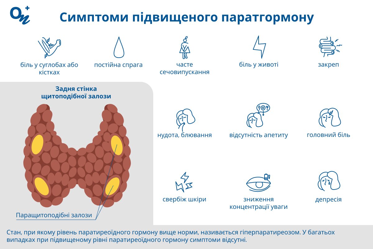 Які симптоми при підвищеному паратгормоні?