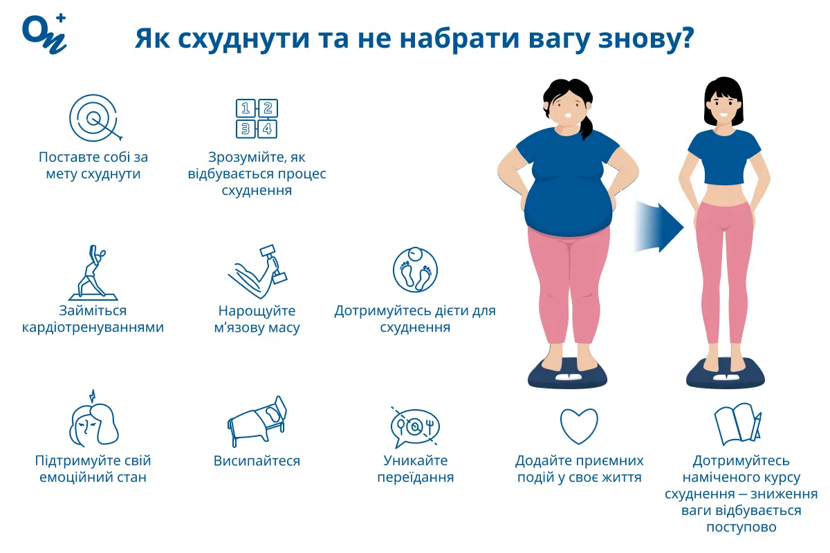 Як схуднути?