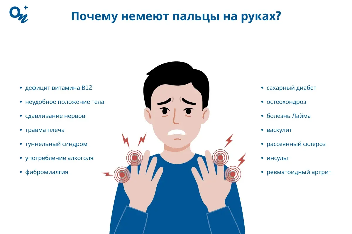 Почему немеют пальцы на руках?