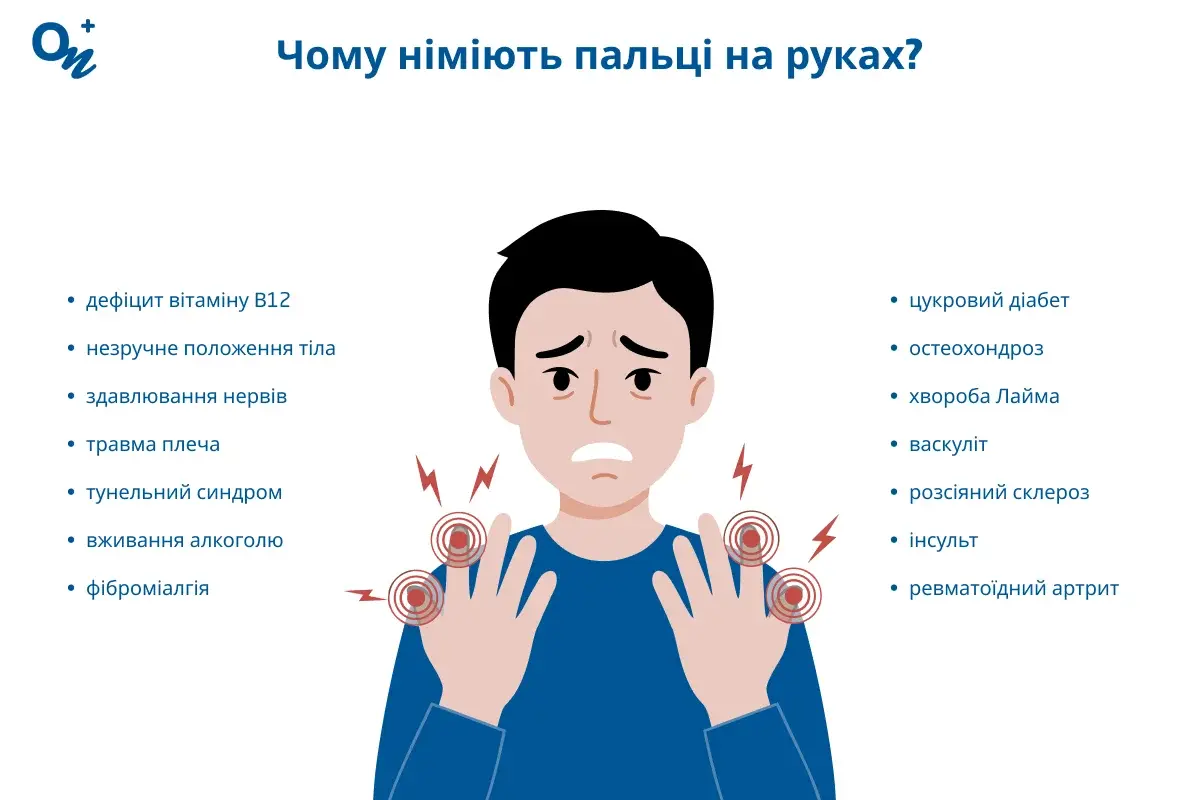 Чому німіють пальці на руках?