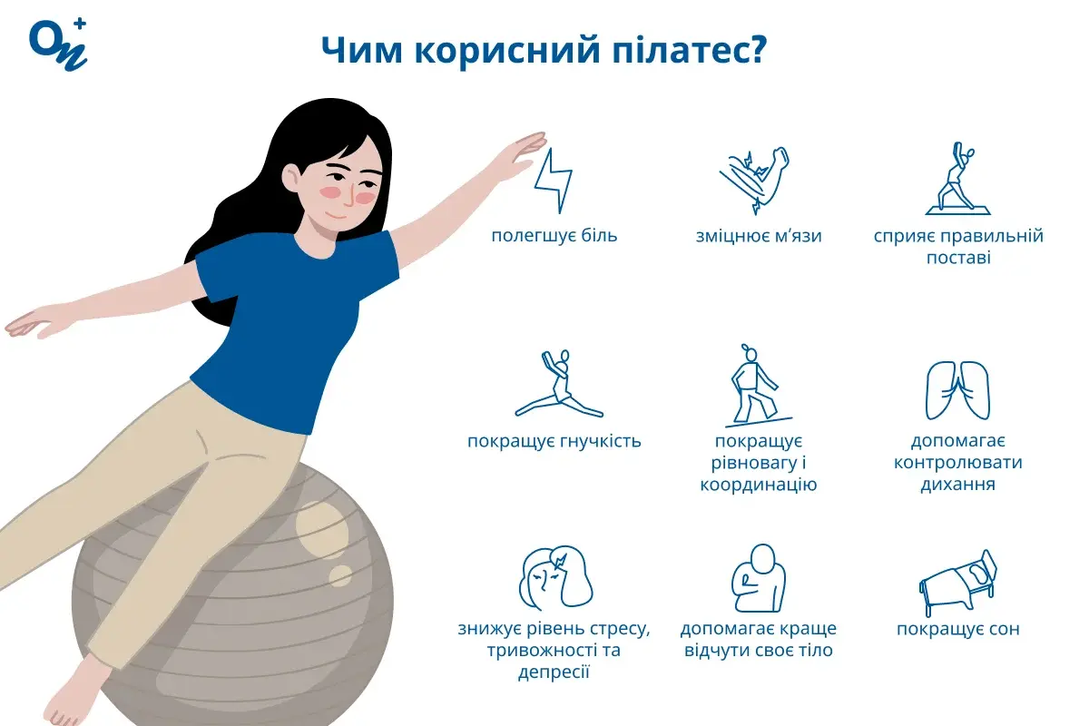 Чим корисний пілатес?