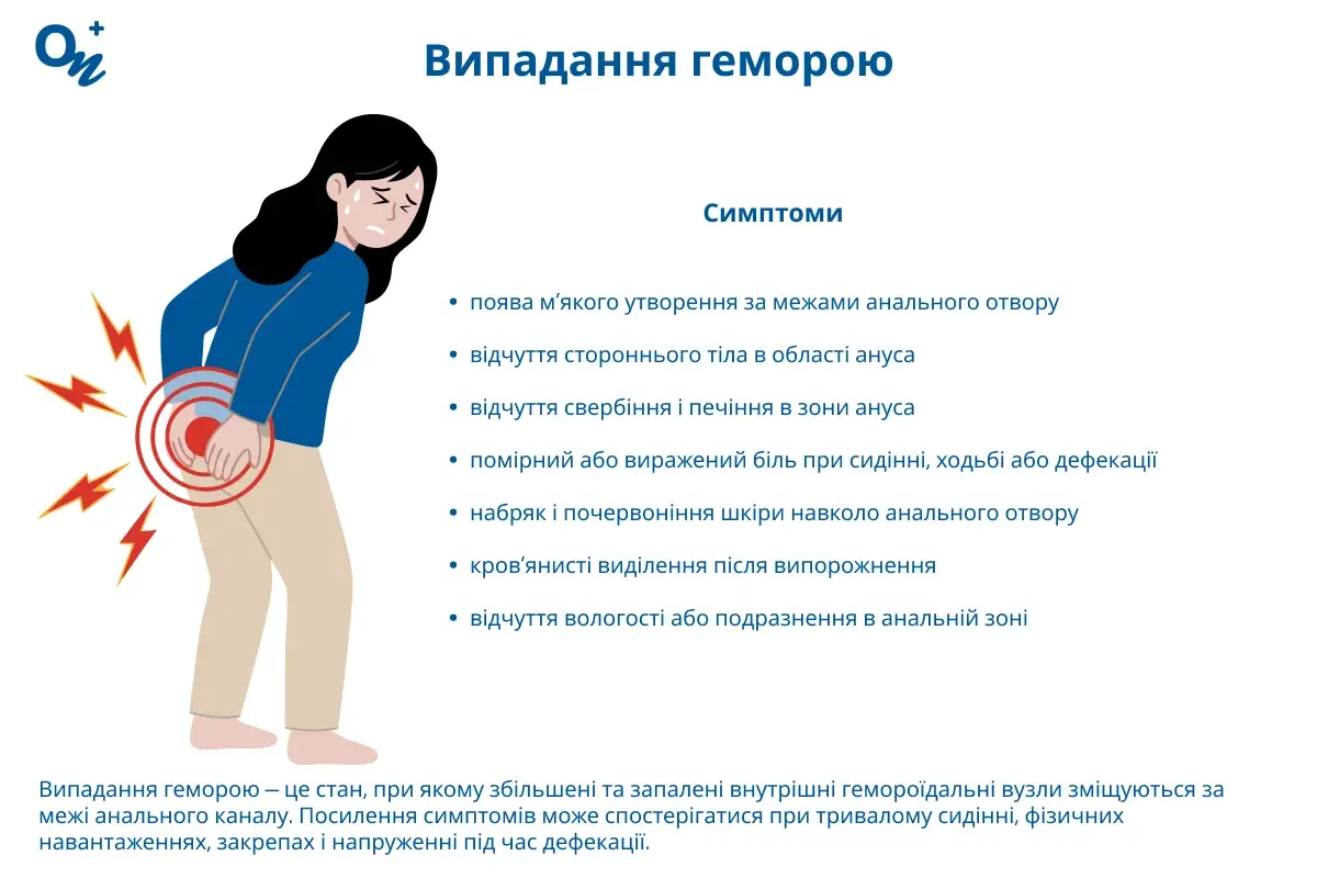 Випадання геморою