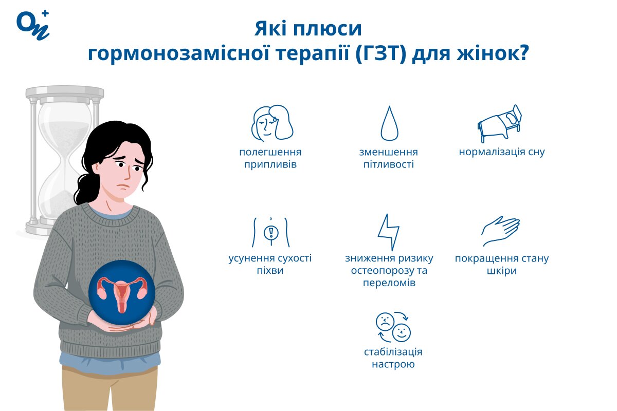 Які плюси ГЗТ для жіночого здоров’я?