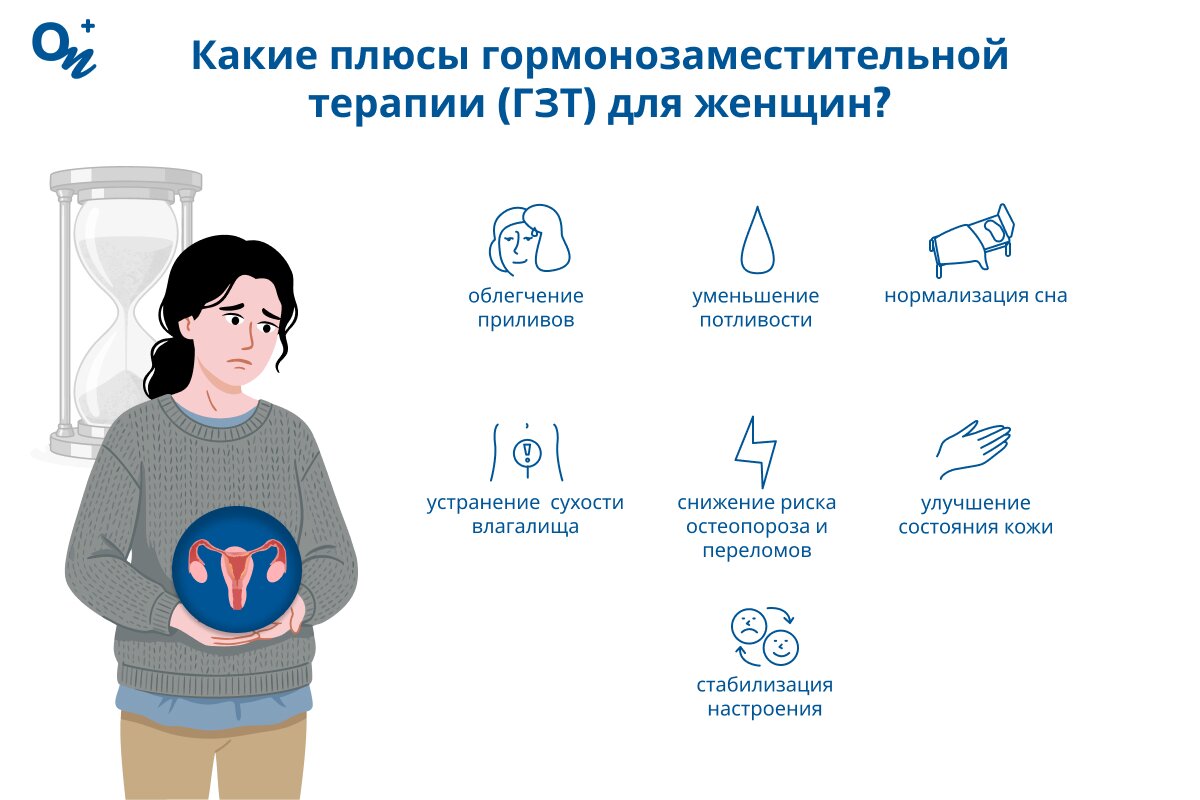 Какие плюсы ГЗТ для женского здоровья?