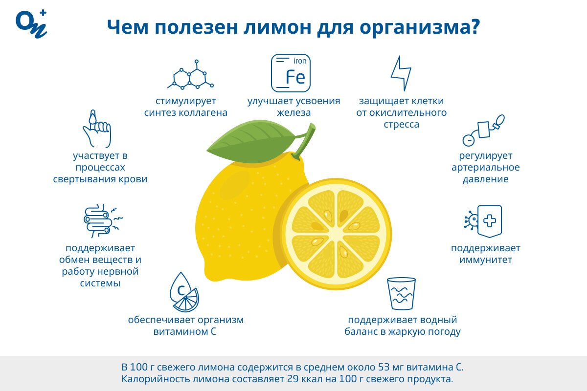 Чем полезны лимоны для здоровья?