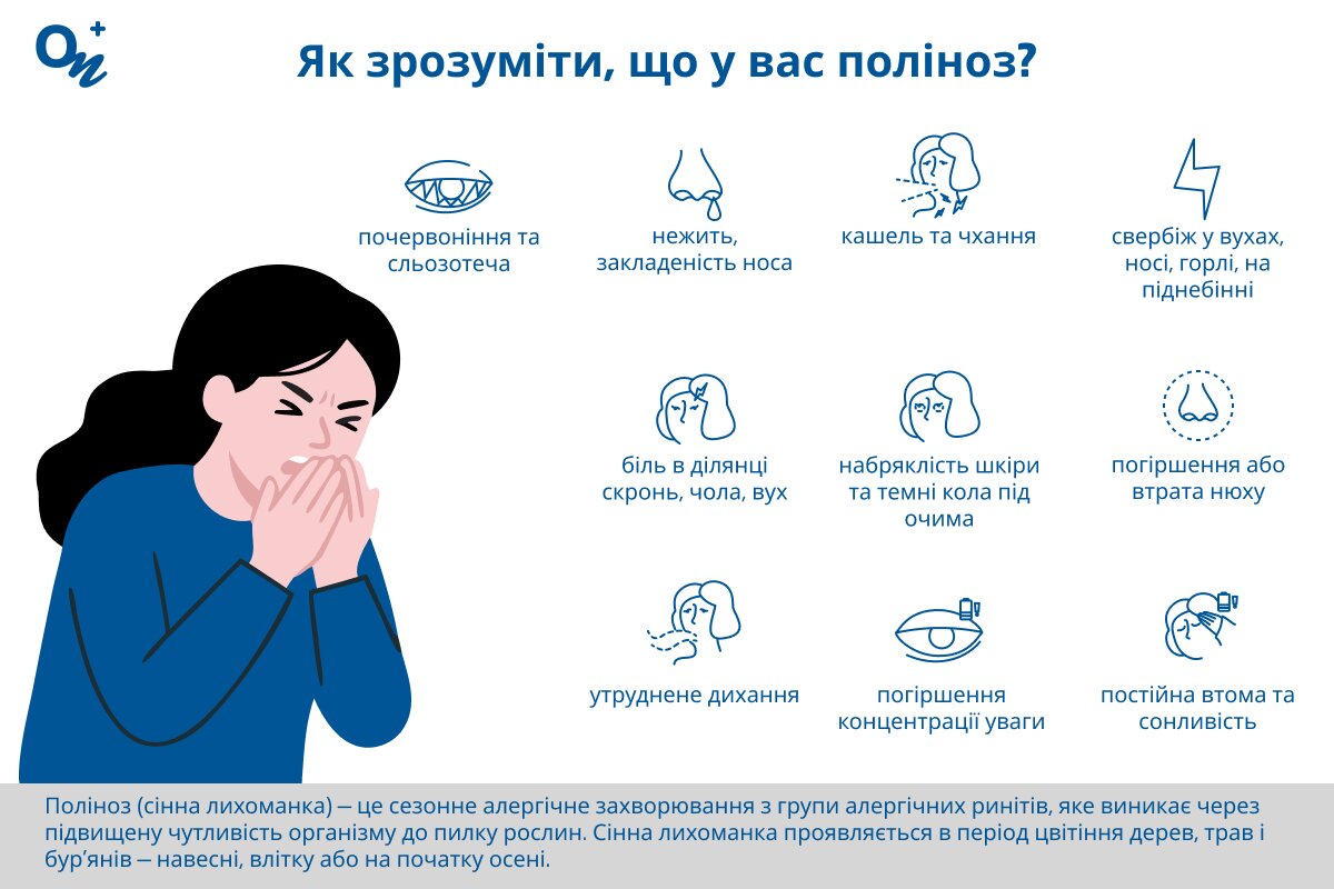 Які симптоми при полінозі?