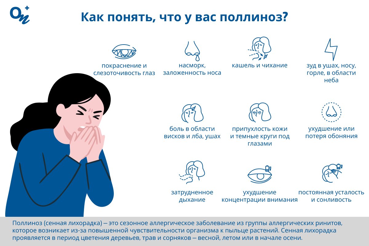 Какие симптомы при поллинозе?
