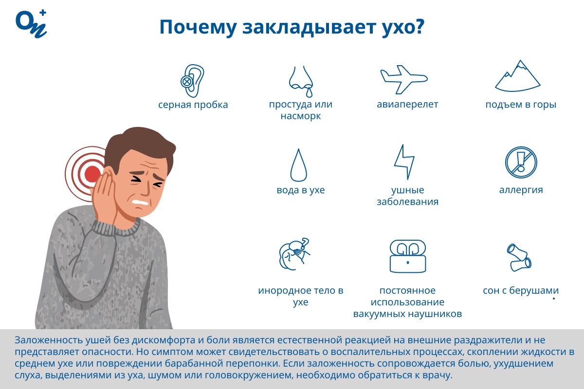Какие причины заложенности ушей?
