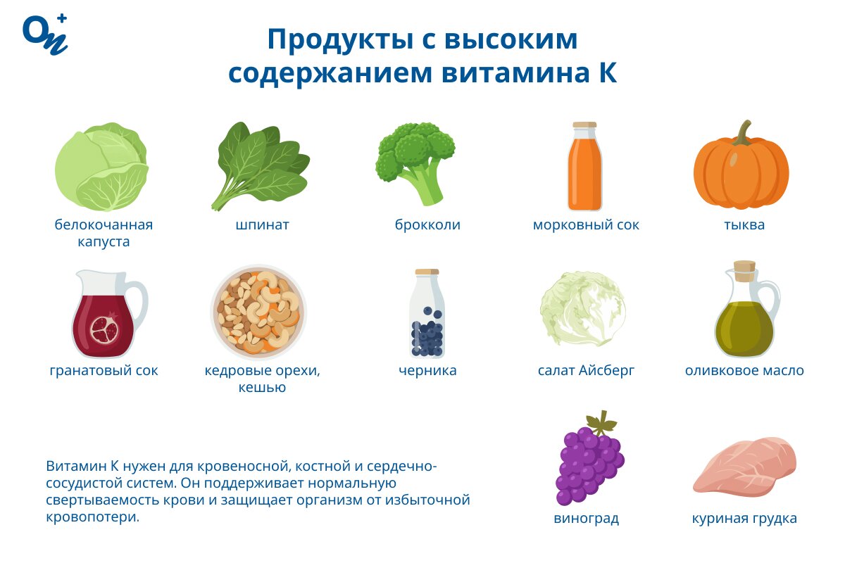 В каких продуктах много витамина К?
