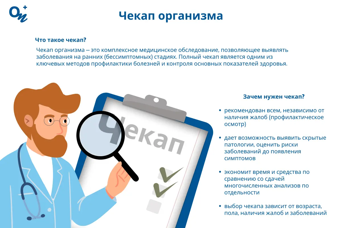 Чекап организма