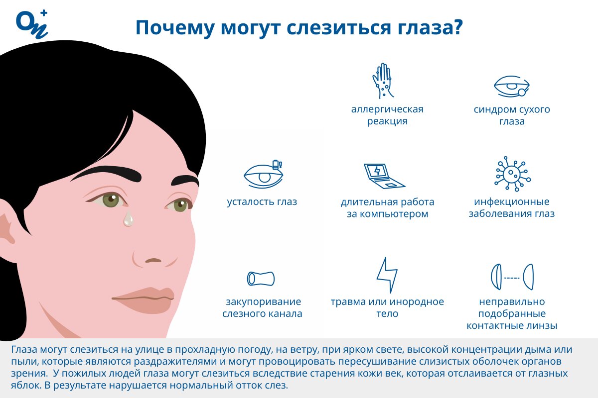Почему слезятся глаза?