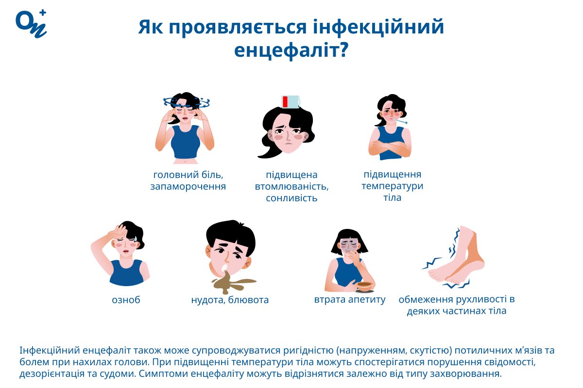 Які симптоми енцефаліту?