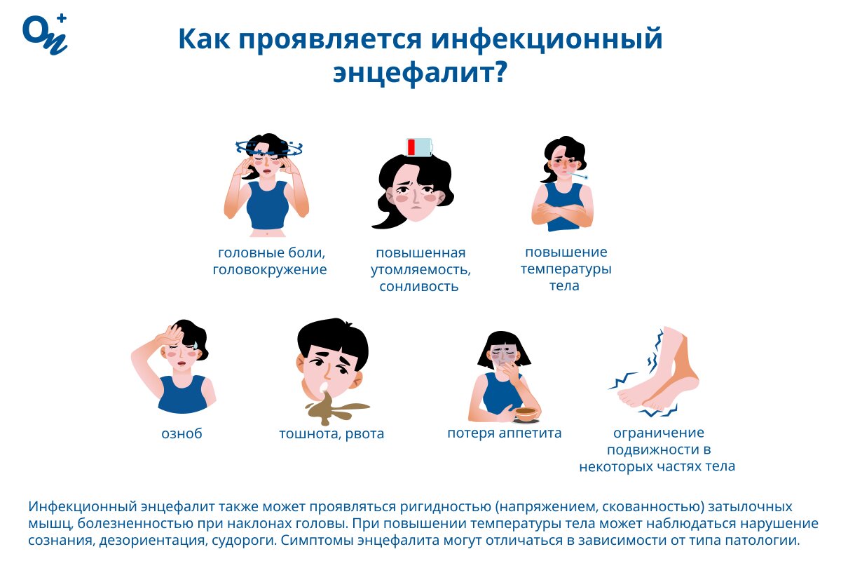 Каковы симптомы энцефалита?