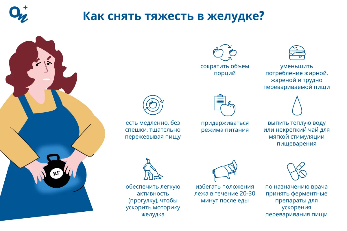 Как снять тяжесть в желудке?