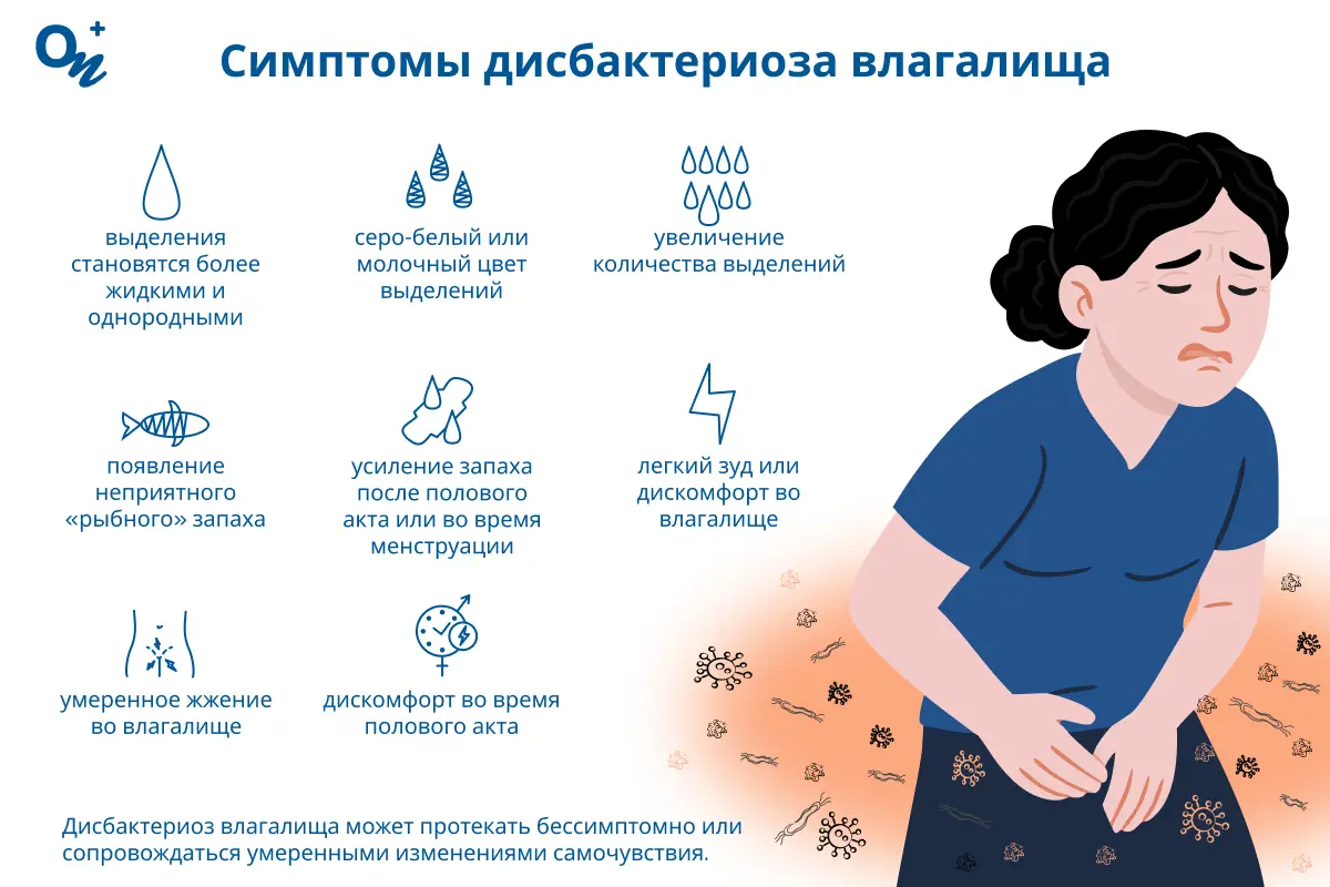 Дисбактериоз влагалища