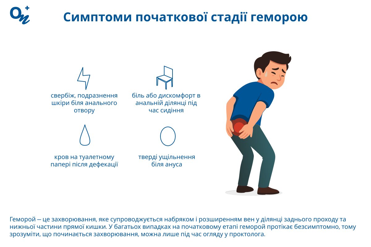 Які симптоми на першій стадії геморою?