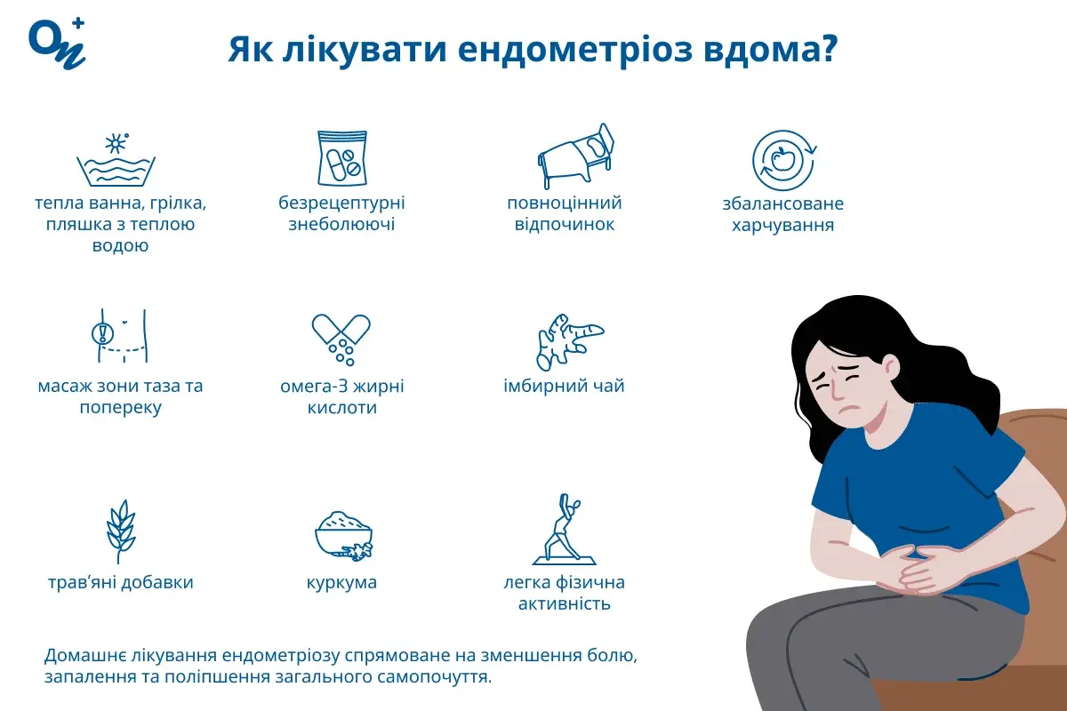 Як лікувати ендометріоз вдома?