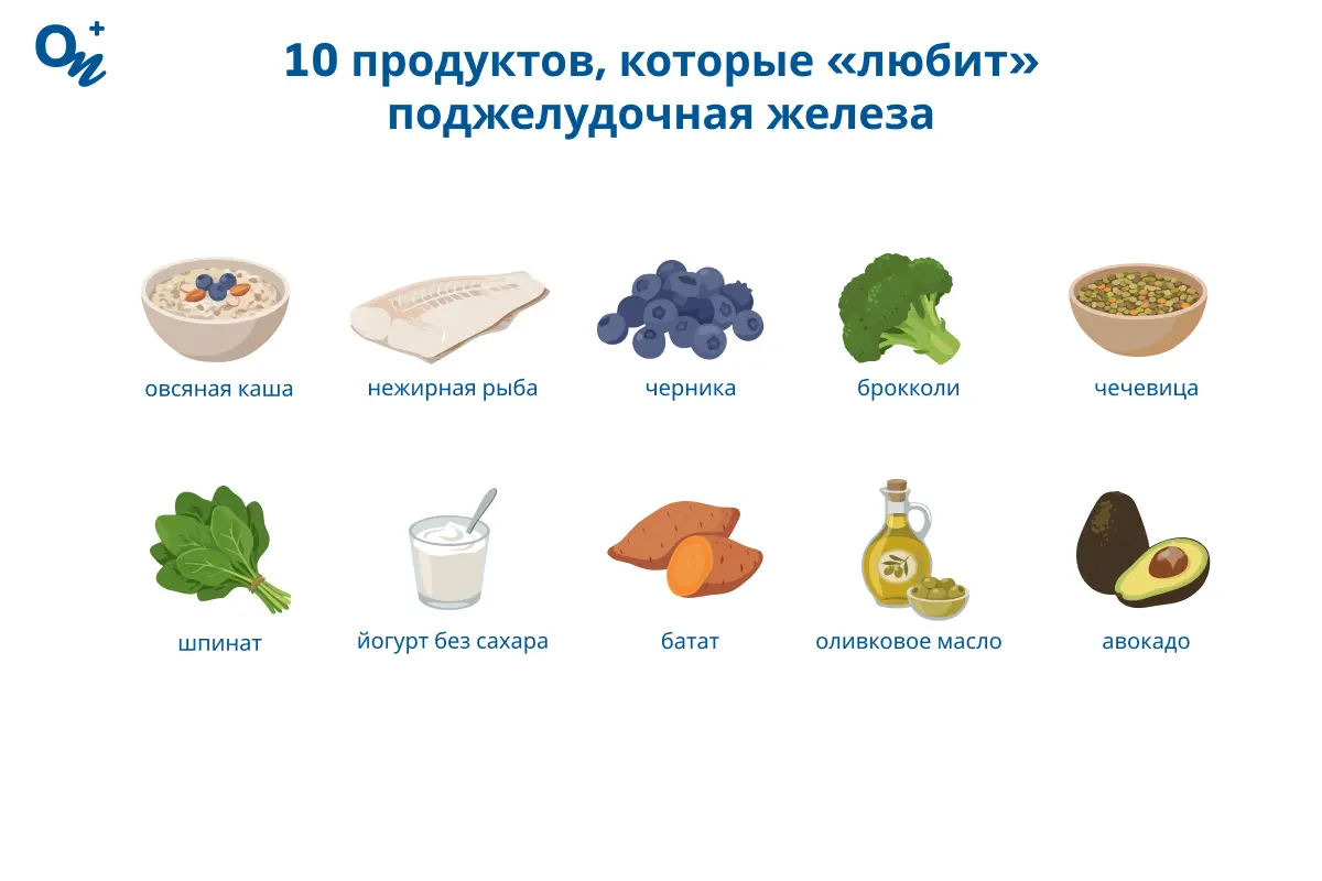 10 продуктов, которые «любит» поджелудочная железа