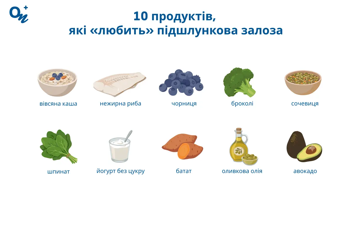 10 продуктів, які «любить» підшлункова залоза