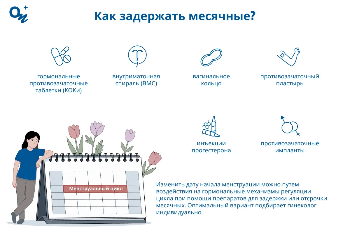Как задержать месячные?