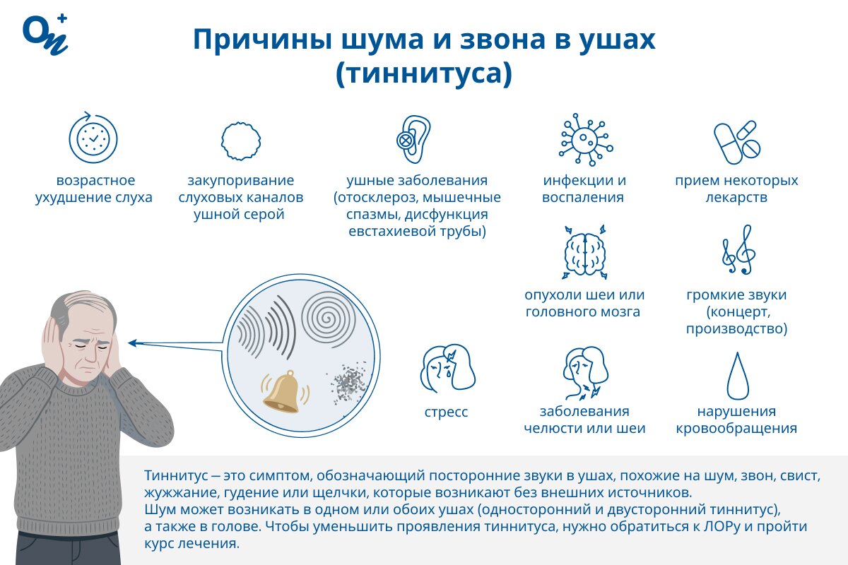 Почему звенит в ушах?