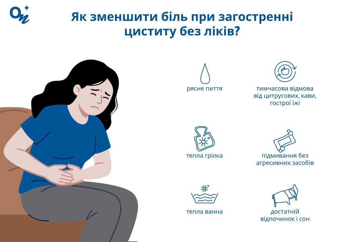 Методи полегшення циститу без медикаментів
