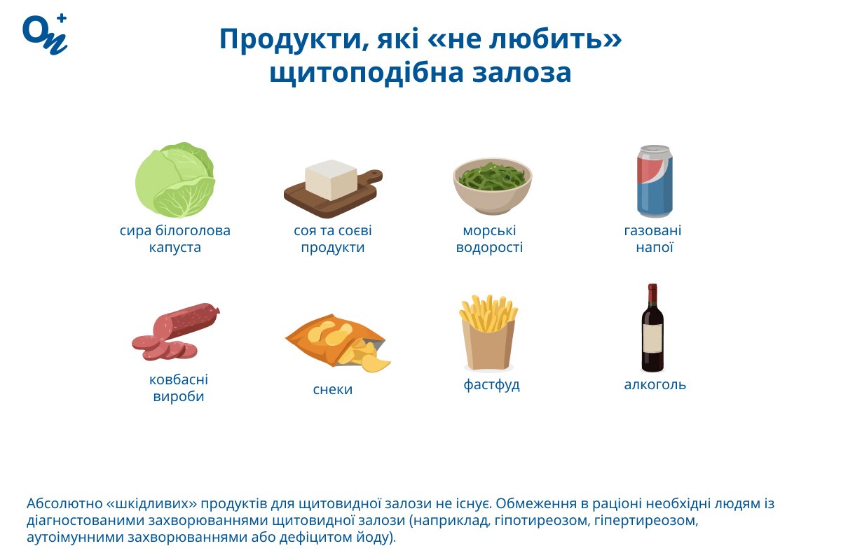 Які продукти не любить щитоподібна залоза?