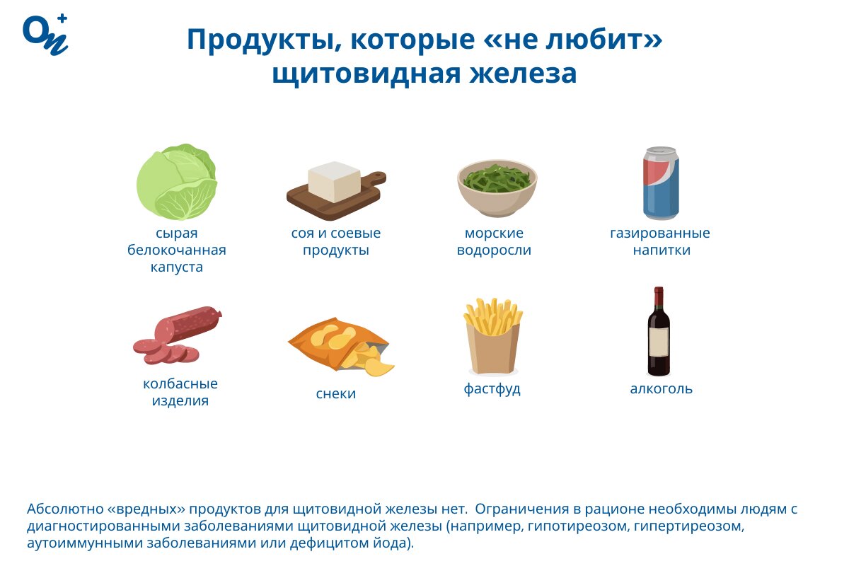 Какие продукты не любит щитовидная железа?