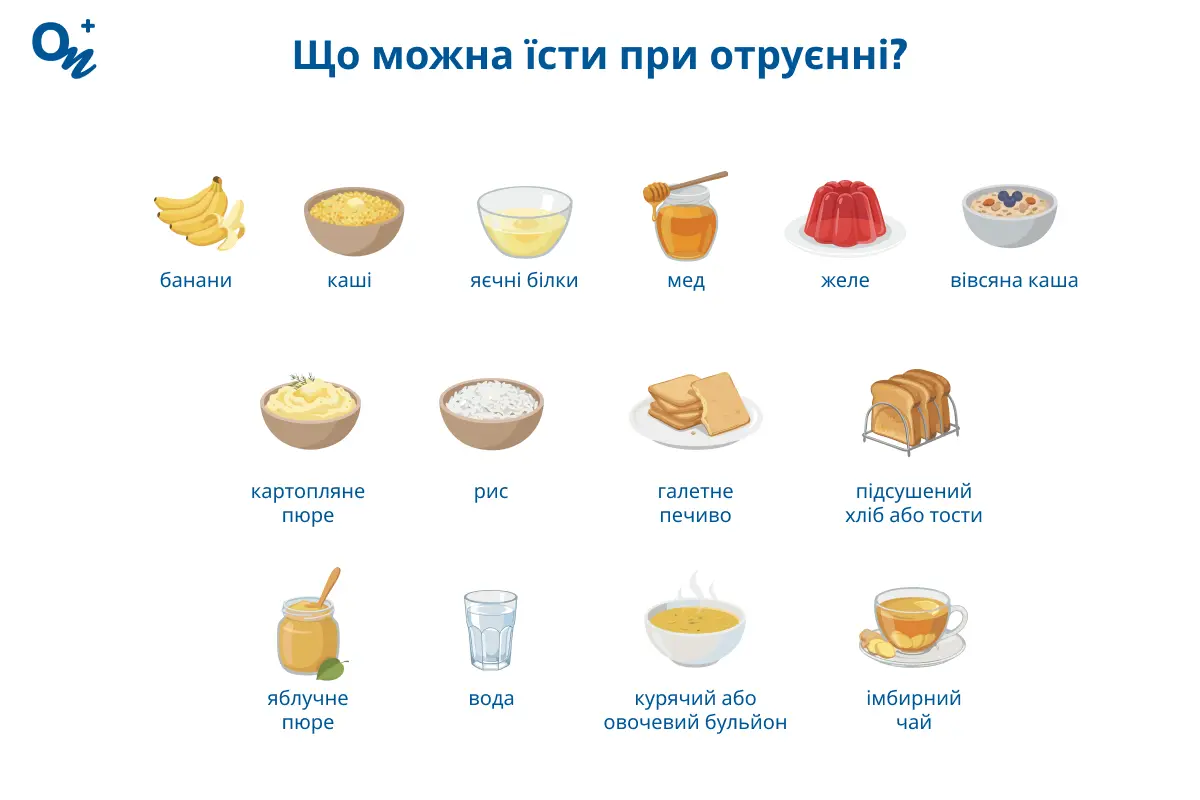 Що можна їсти при отруєнні?