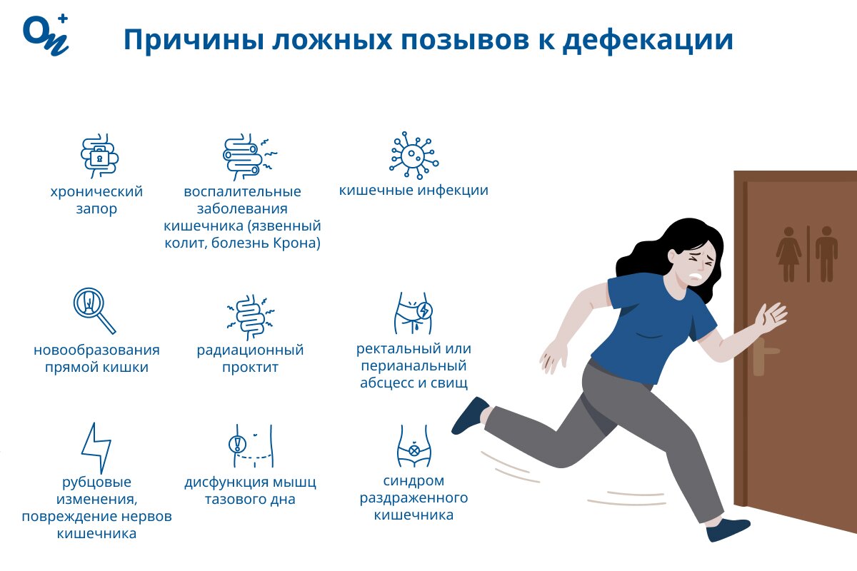 Почему бывают ложные позывы к дефекации?