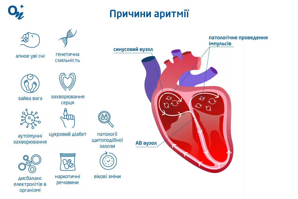 Я все сделаю сама: 8 поз для соло-мастурбации