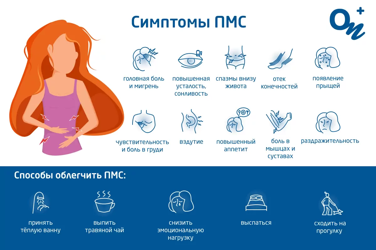 Сексуальная жизнь во время беременности