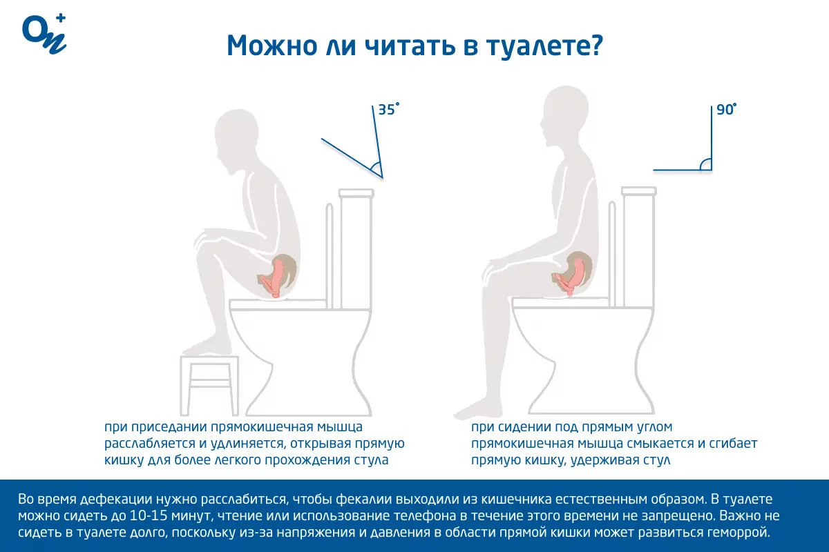 В душе, в туалете: Порно студенток и молодых