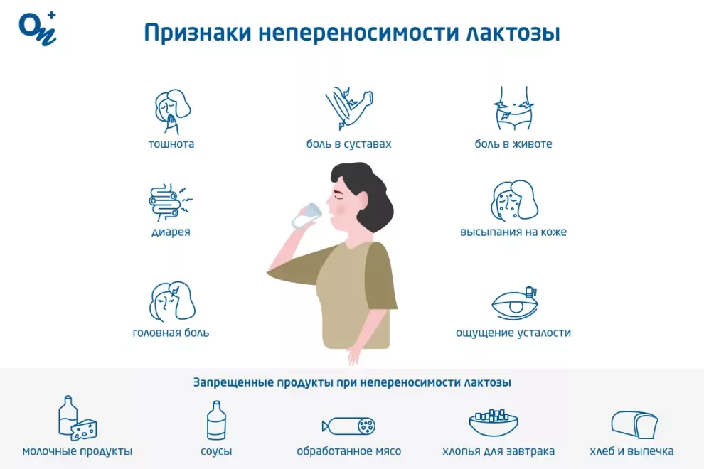 Как выявить непереносимость лактозы. Как выявить непереносимость лактозы