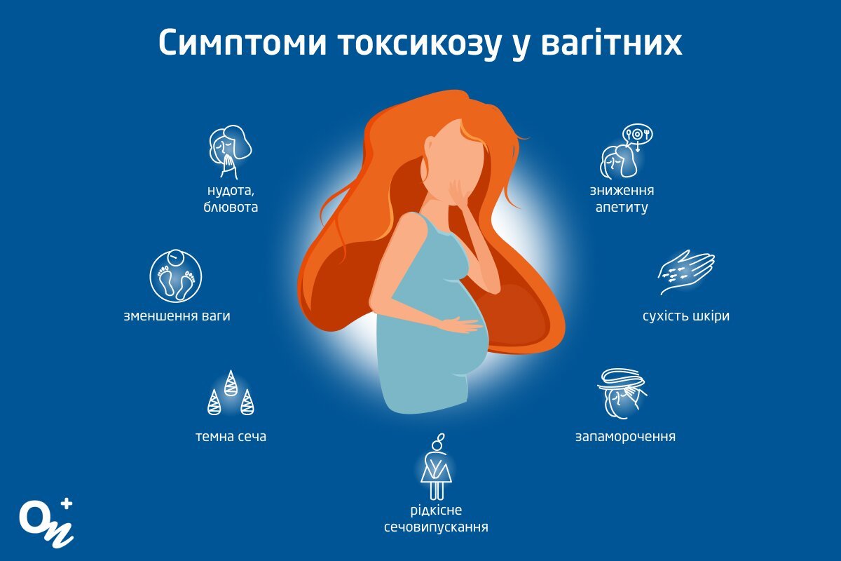 Симптоми токсикозу у вагітних