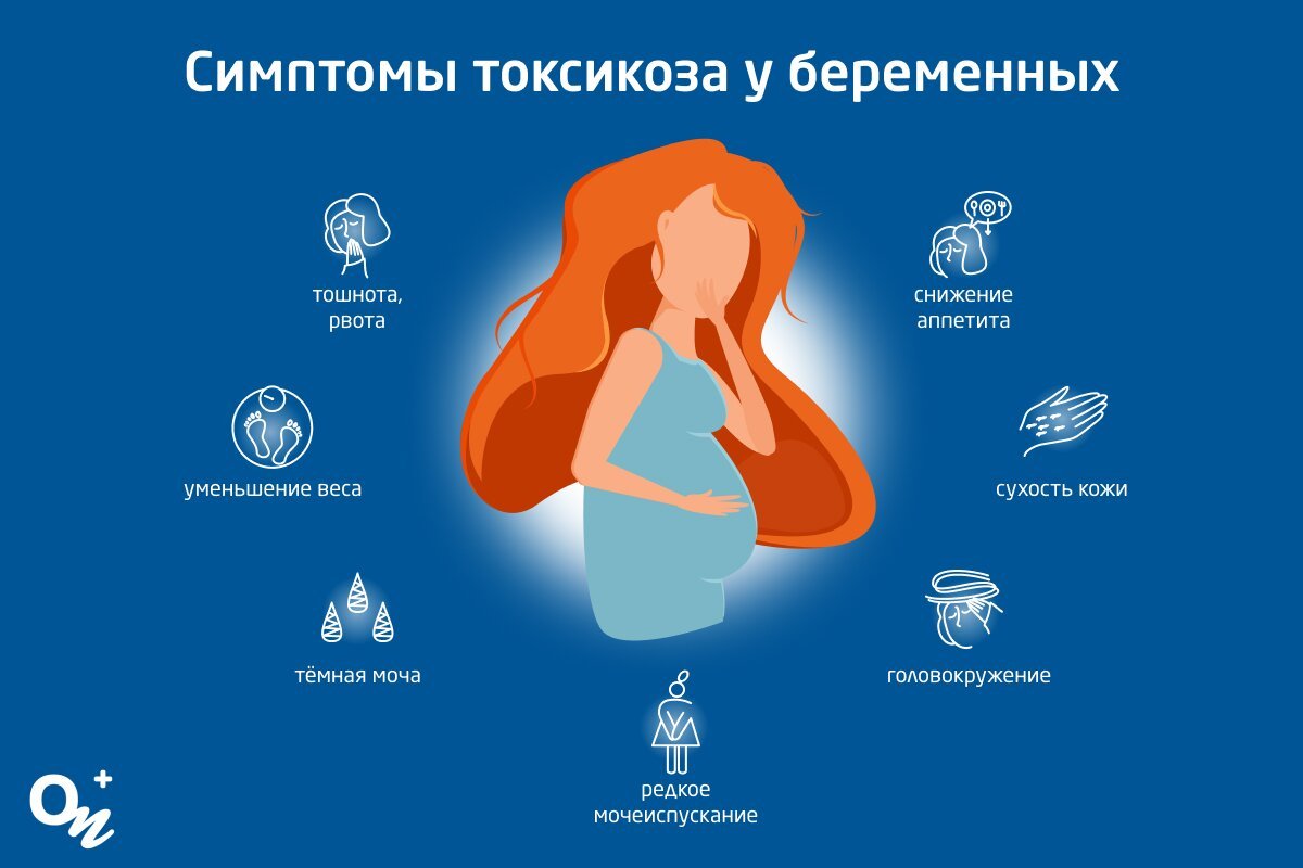 Симптомы токсикоза у беременных