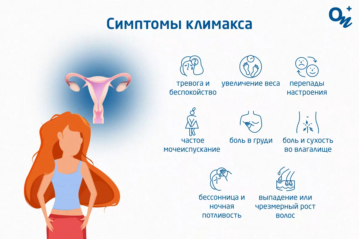 Есть ли секс после климакса? - образовательный проект Women First