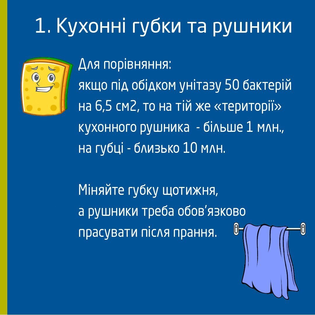 Кухонні губки та рушники