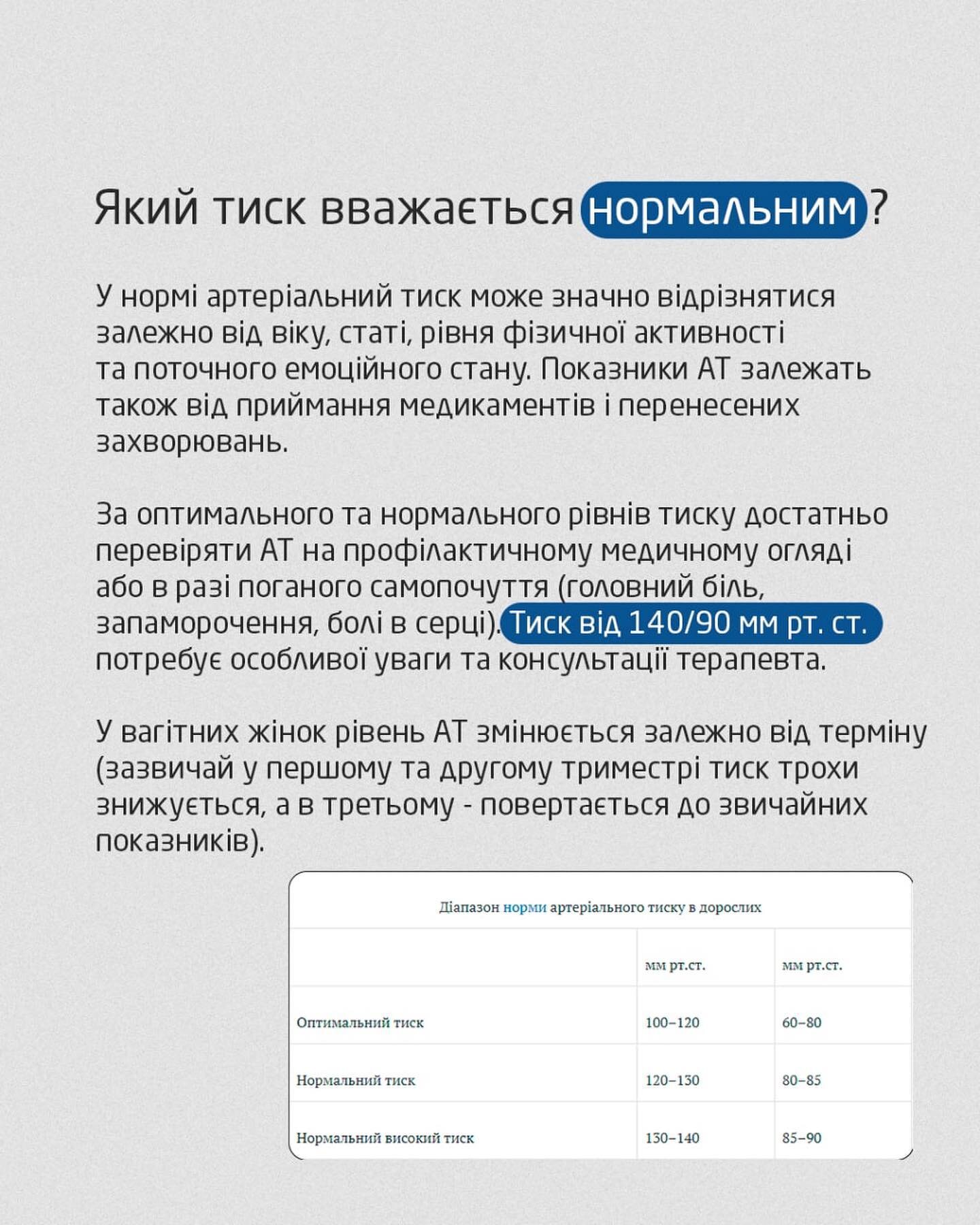 Який тиск є нормальним?