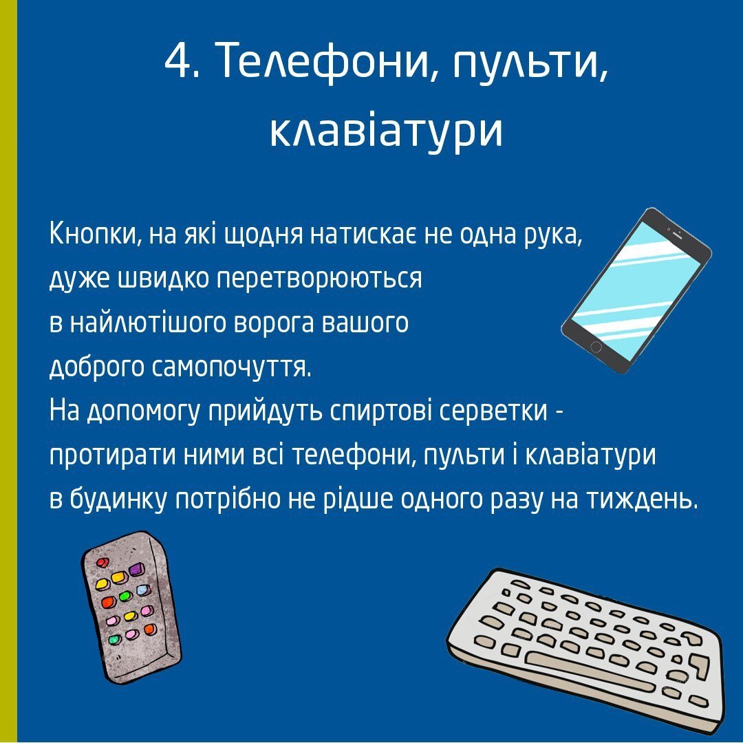 Телефони, пульти, клавіатури