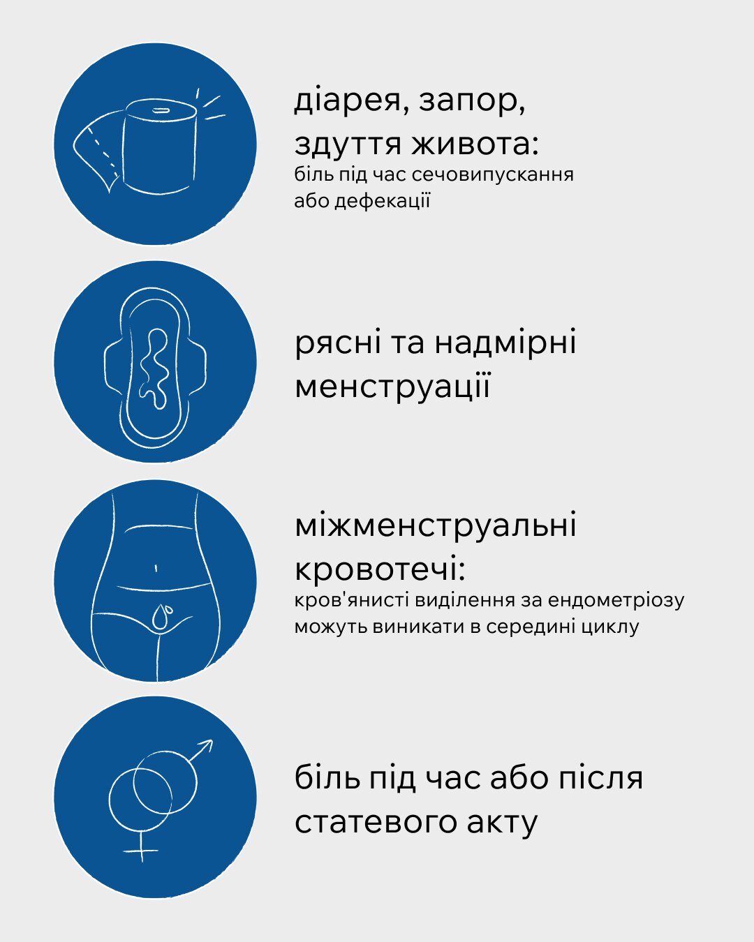 Симптоми ендометріозу