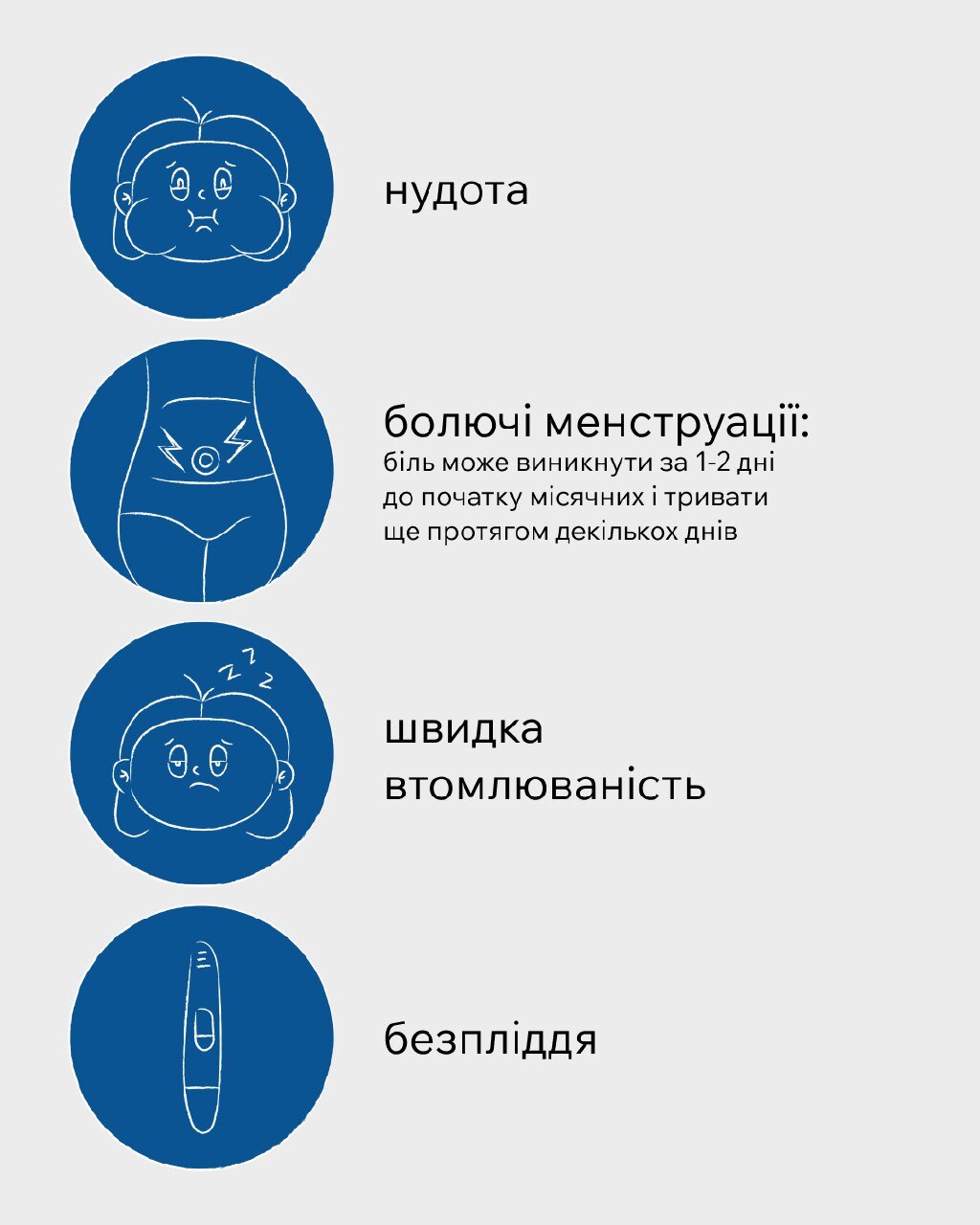 Симптоми ендометріозу