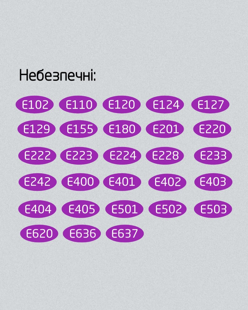 Небезпечні харчові добавки