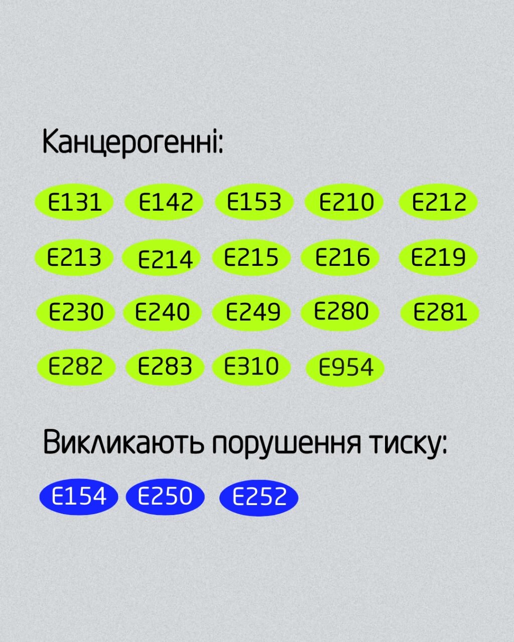 Канцерогенні харчові добавки