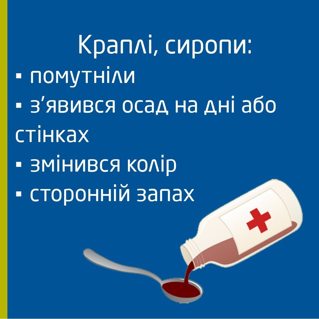 Як виглядають протерміновані краплі та сиропи?